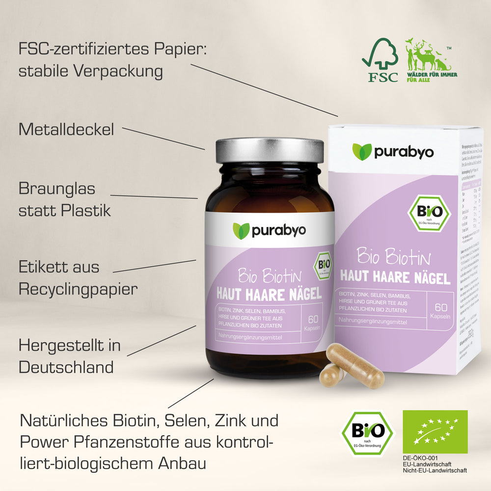 Bio Biotin - Haut, Haare, Nägel