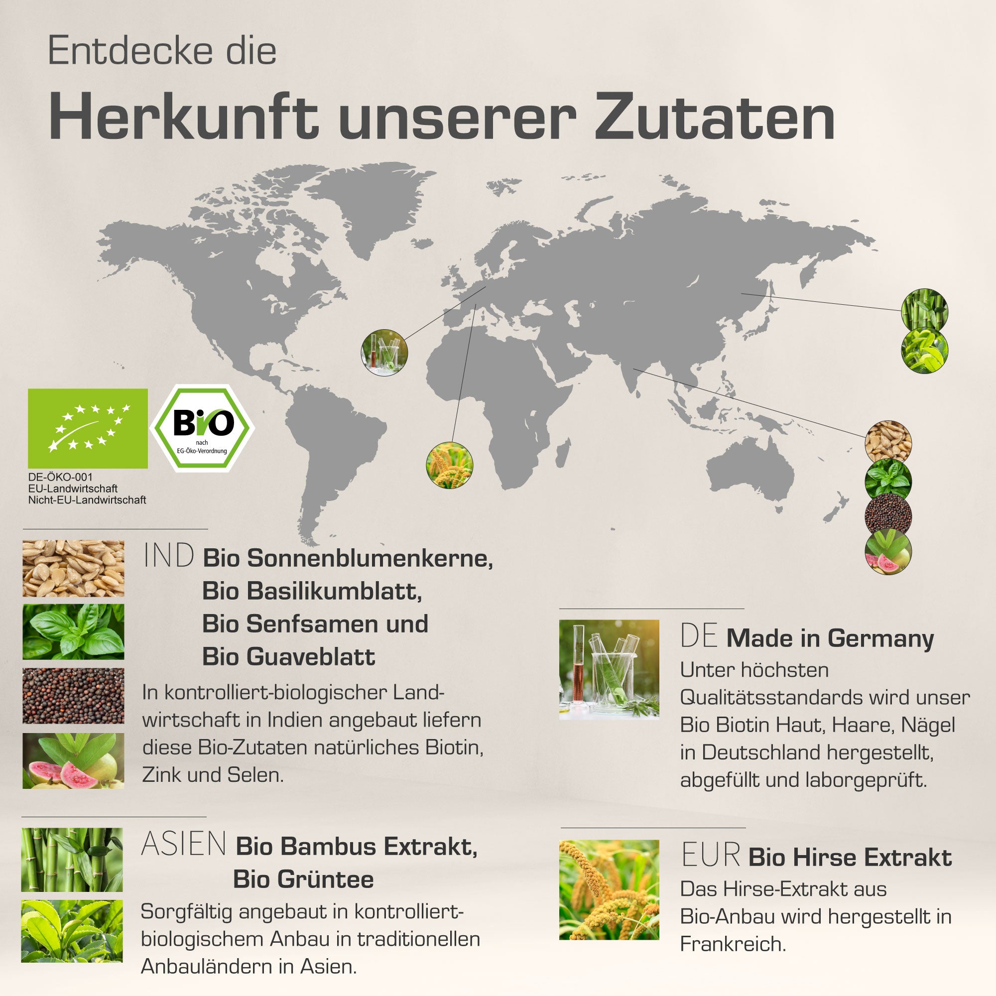 Bio Biotin - Haut, Haare, Nägel