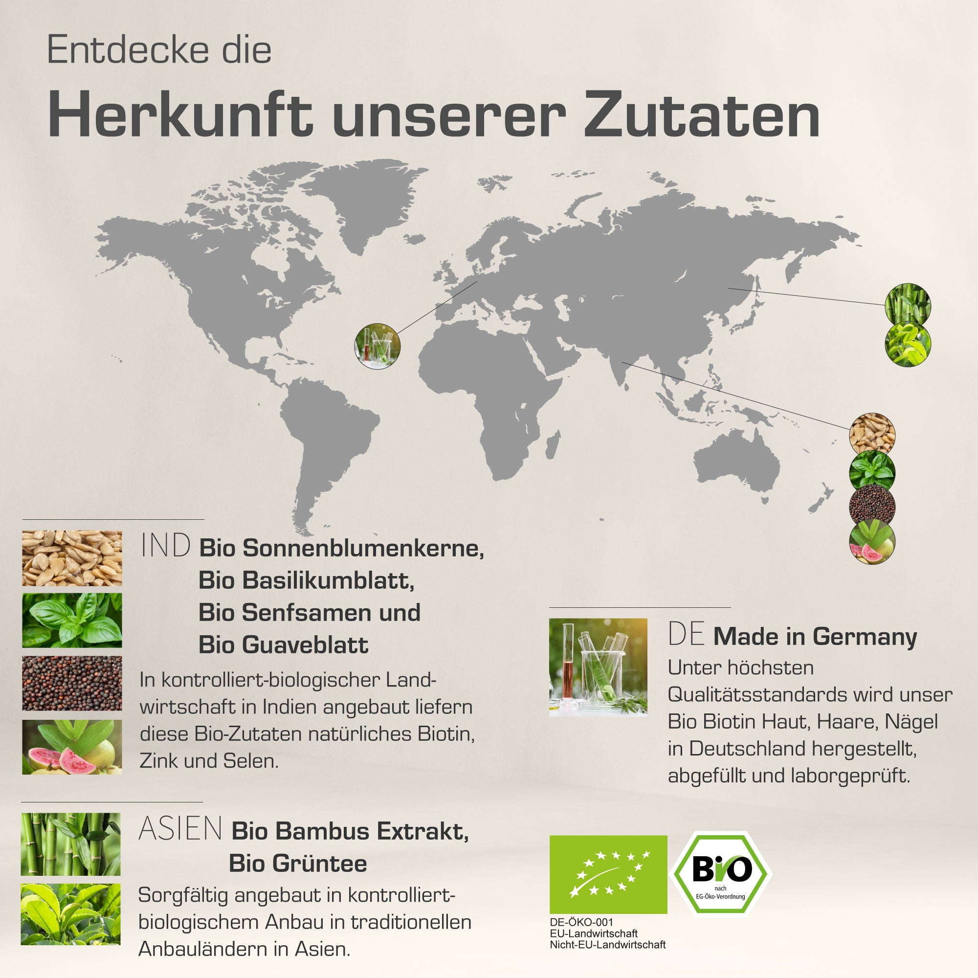 Bio Biotin - Haut, Haare, Nägel