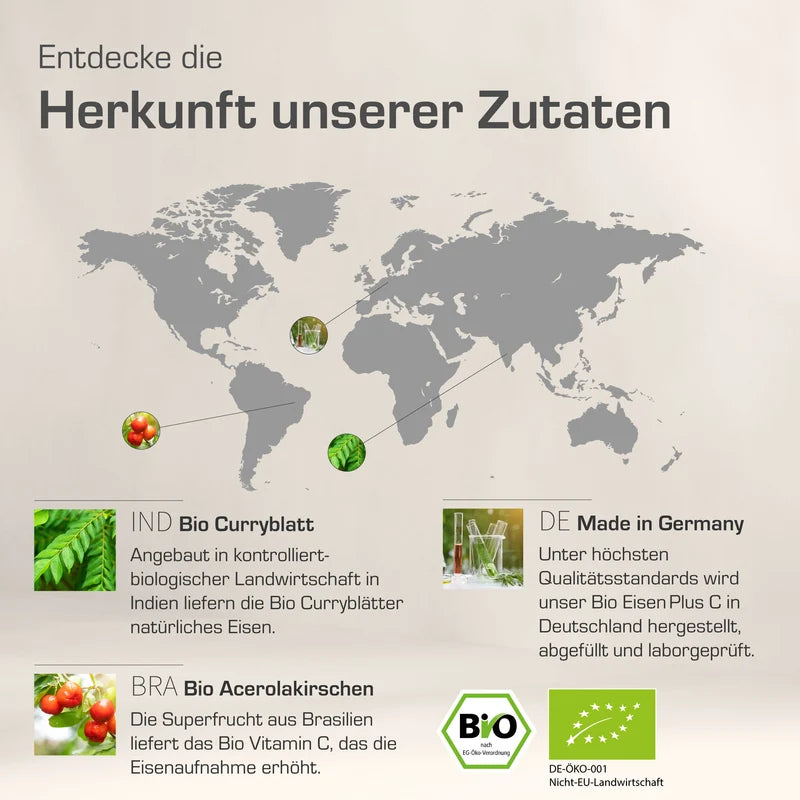 Bio Eisen plus C - Vorteilspaket