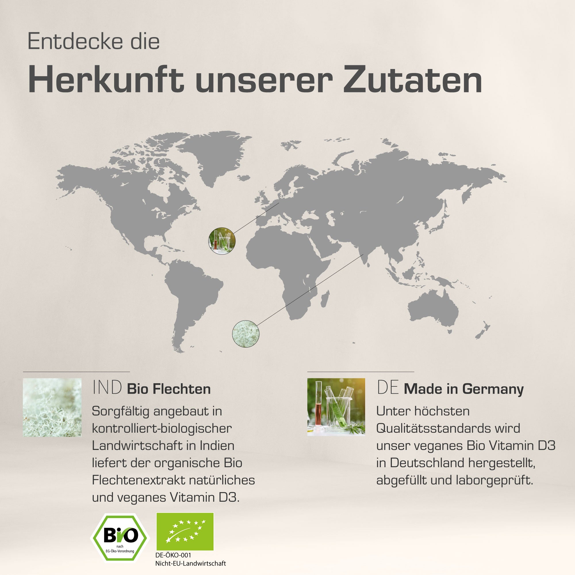 BIO VITAMIN D3 KAPSELN