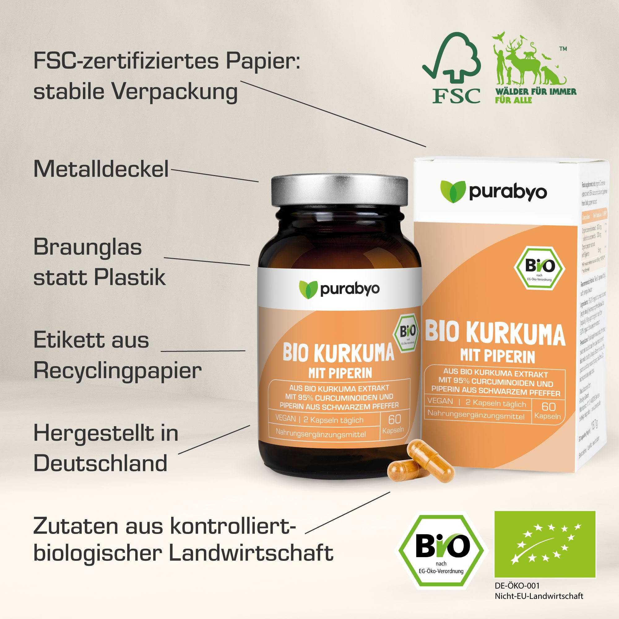 BIO KURKUMA EXTRAKT mit PIPERIN