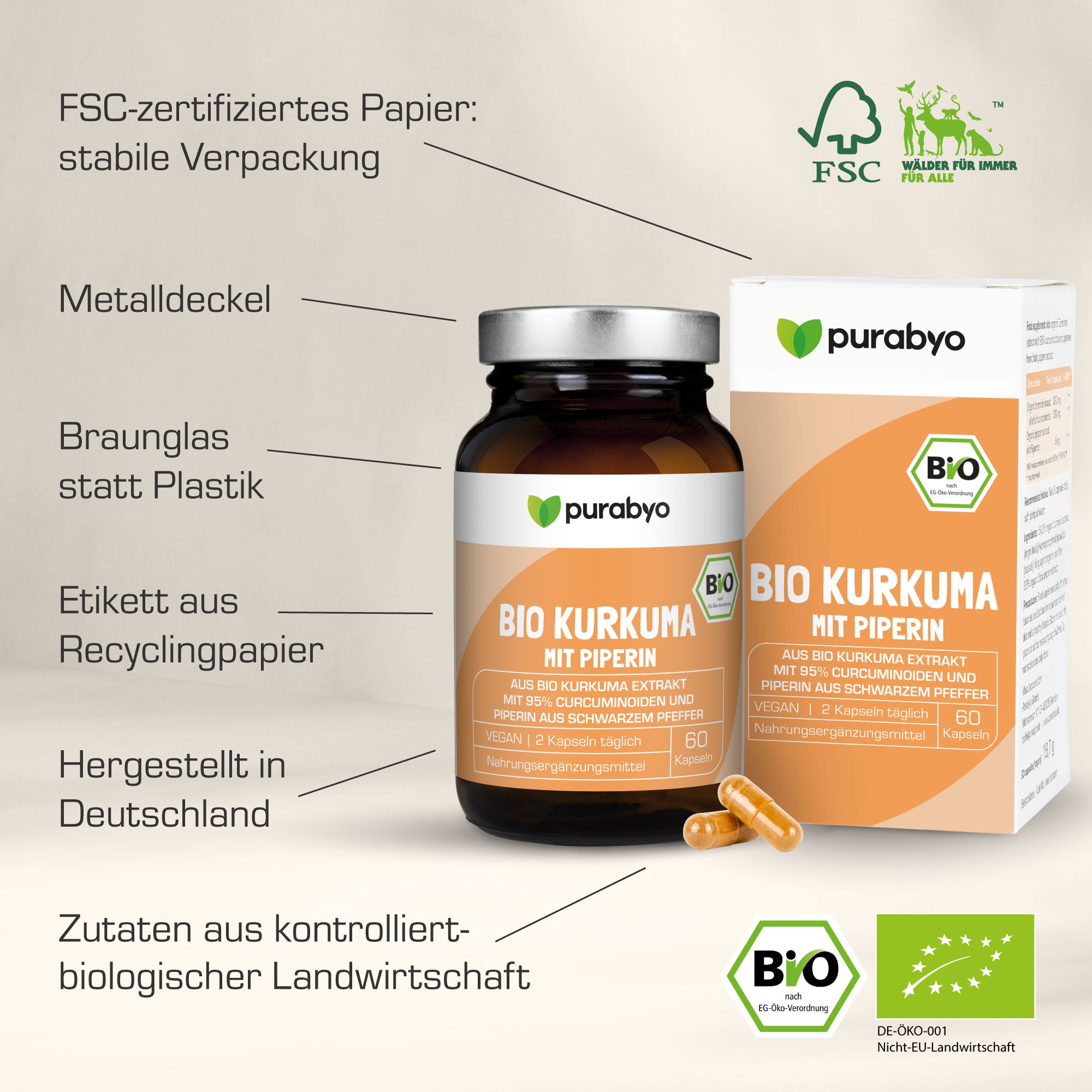 BIO KURKUMA