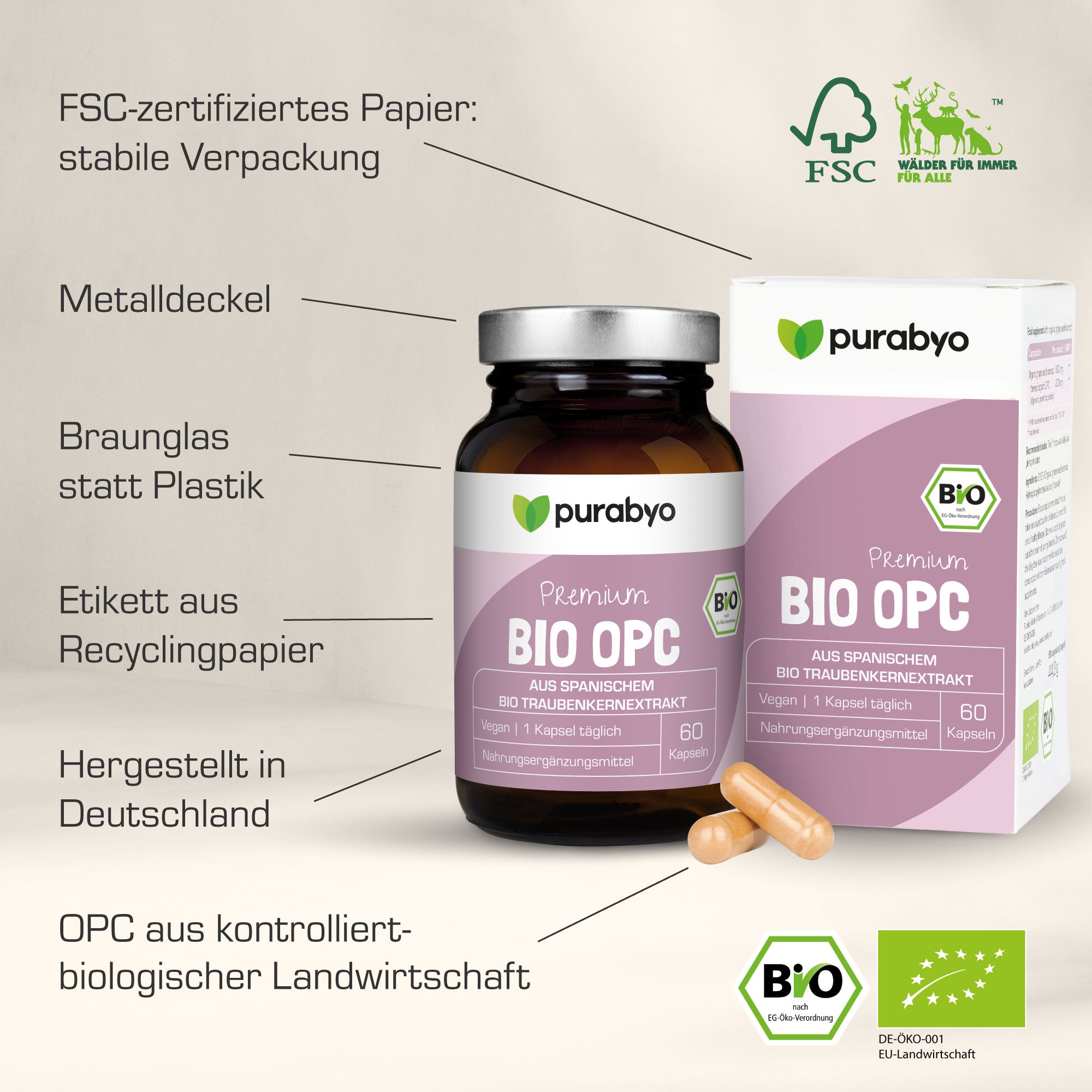 BIO OPC