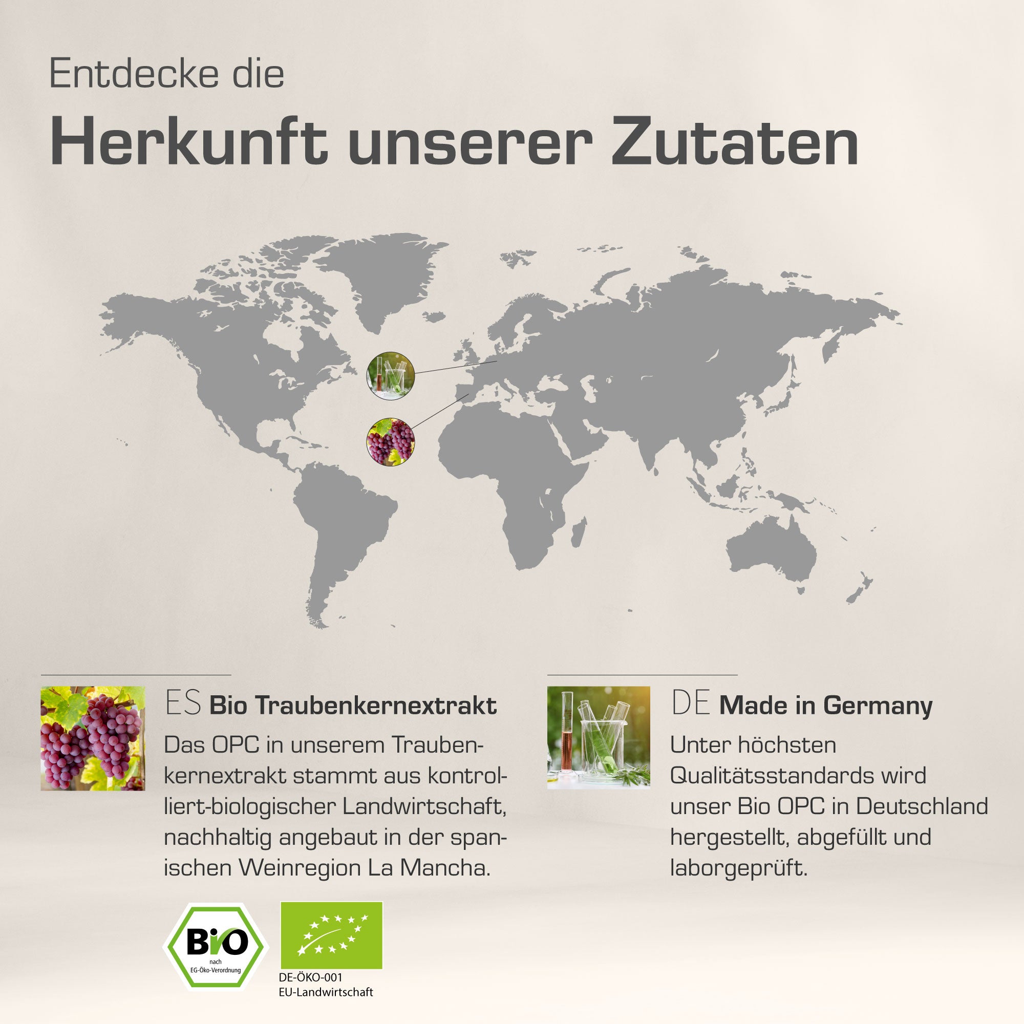 BIO OPC
