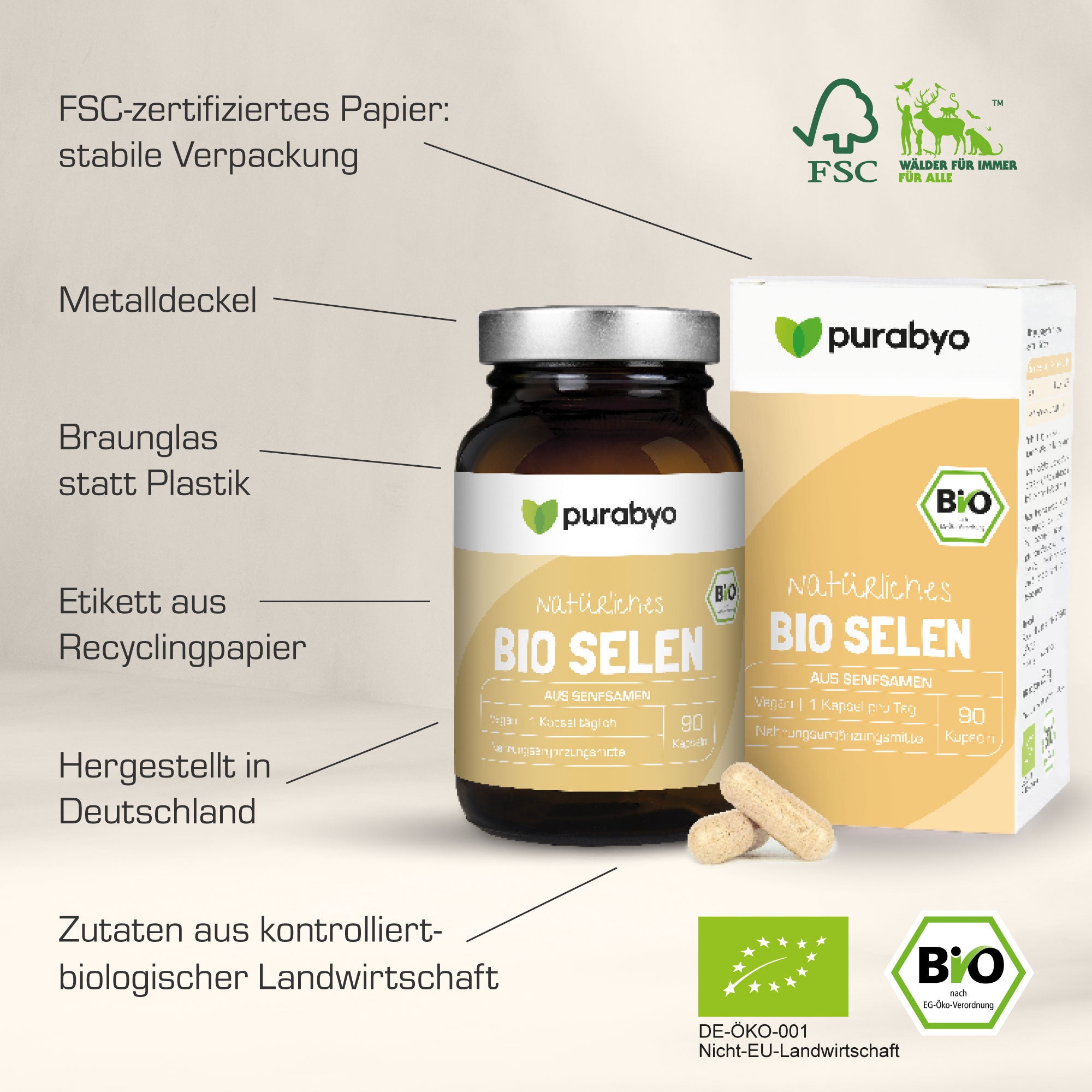 BIO SELEN KAPSELN