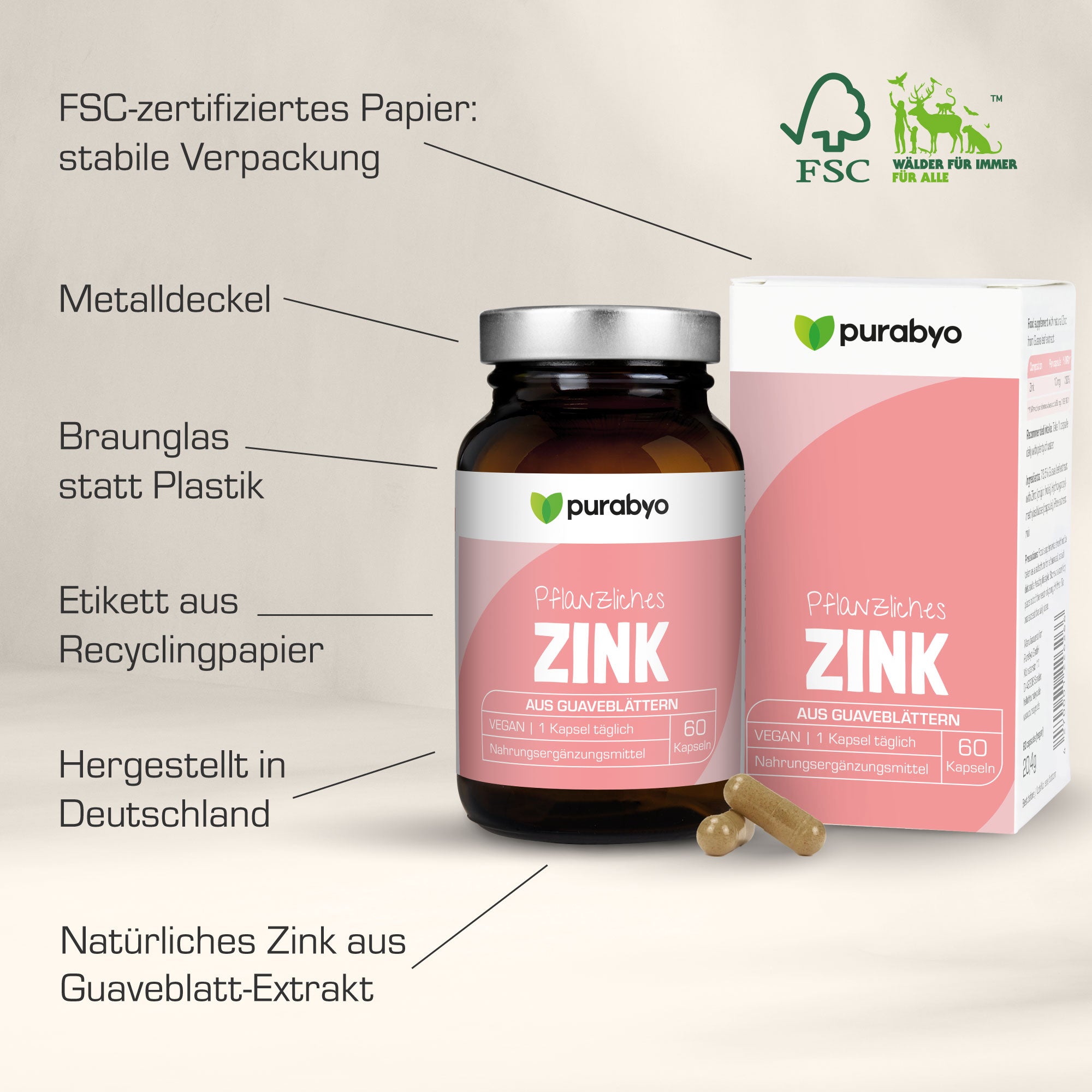 ZINK KAPSELN PFLANZLICH